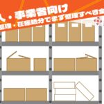 法人・事業者向け在庫整理と在庫処分でまず整理すべき全体像を表現した倉庫イメージ